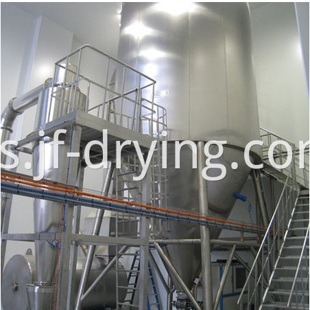 2018 spray dryer machine (3)